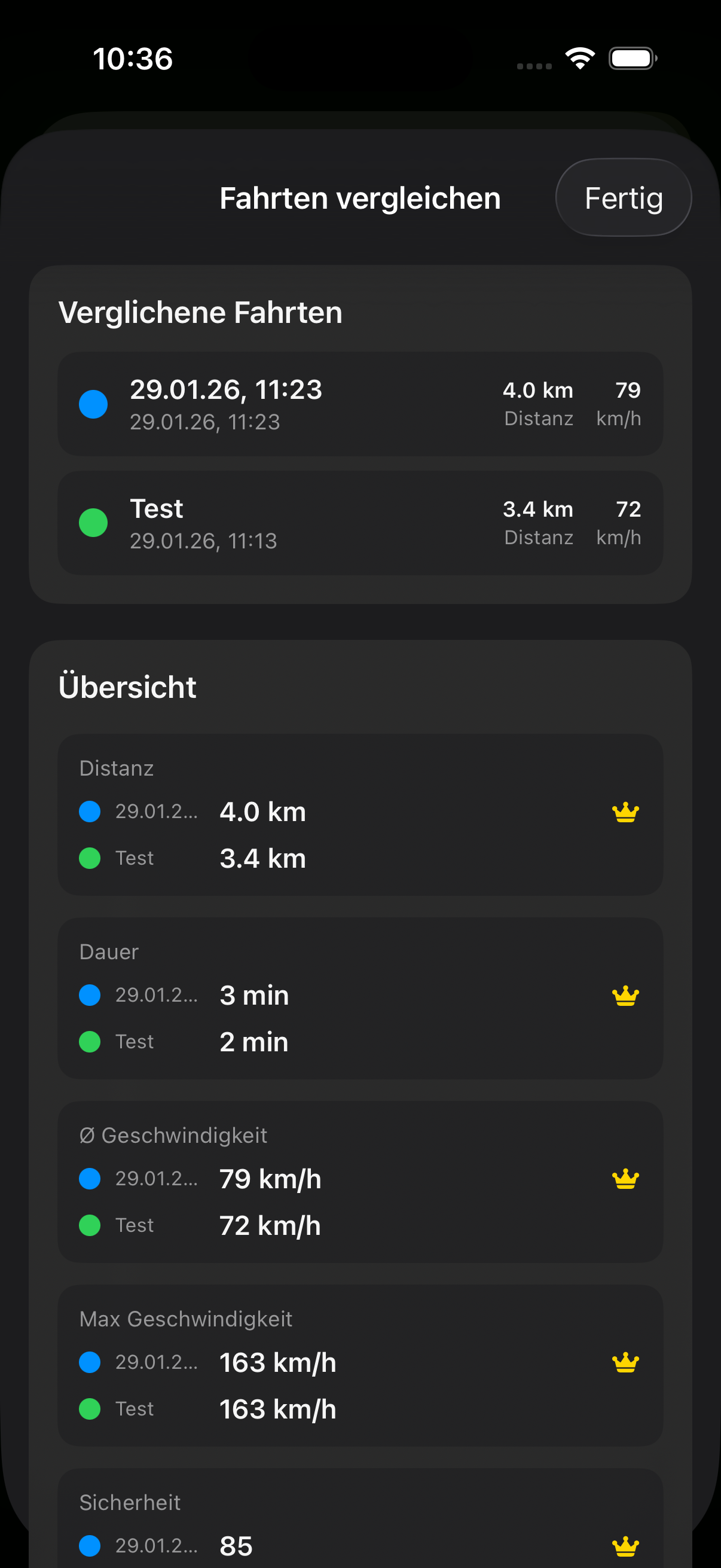 QUXA Drive Fahrten vergleichen